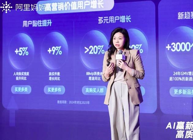 阿里妈妈发布今年AI战略：以AI重塑电商运营全链路，助力商家生意高质量增长